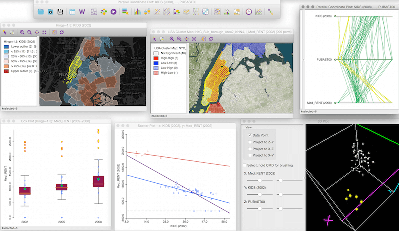 GeoDa focuses on exploring the results of statistical tests and models through linked maps and charts.