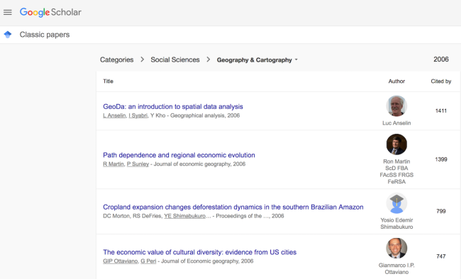 LUC ANSELIN'S GEODA ARTICLE TOP READ